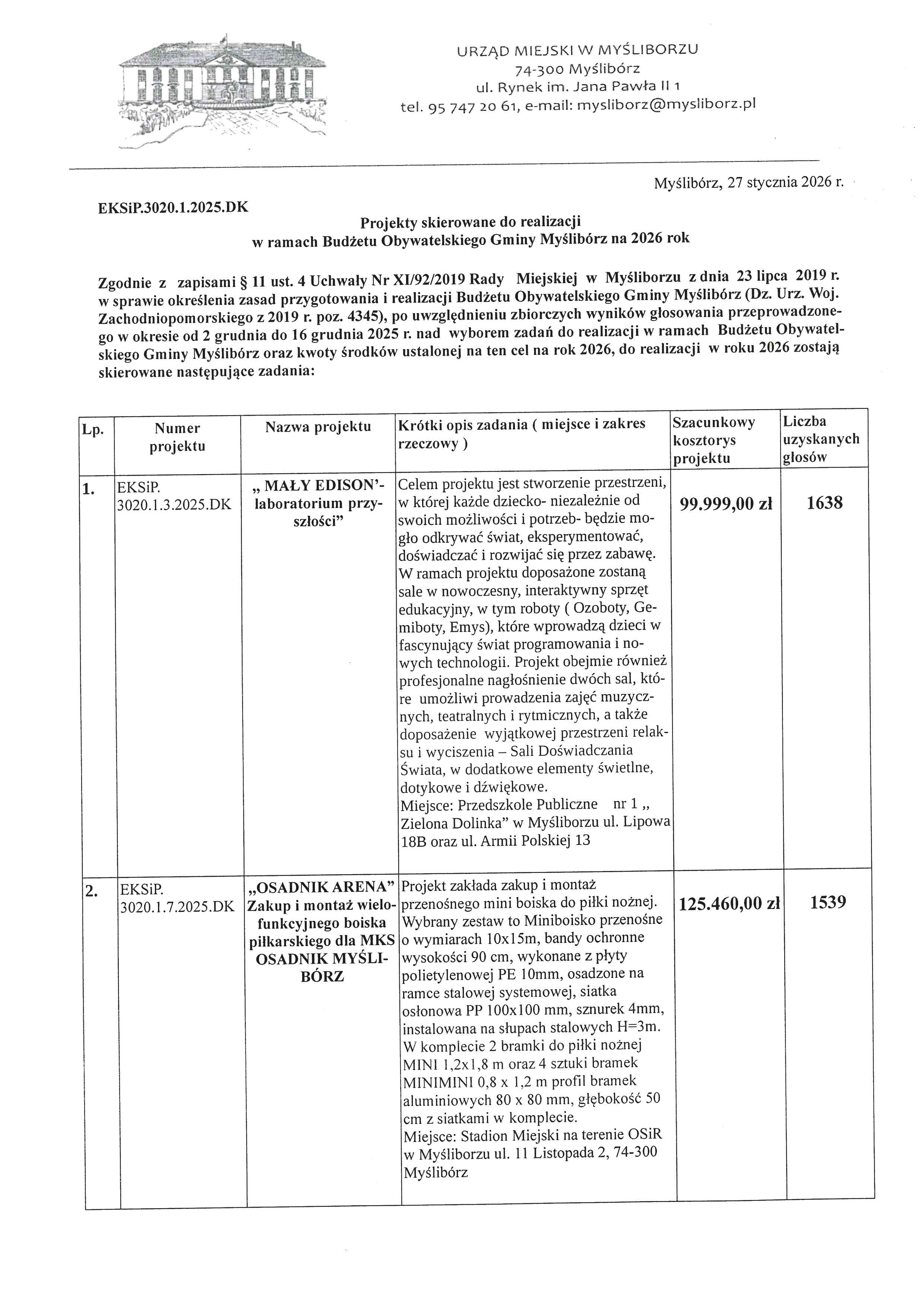 Projekty skierowane do realizacji